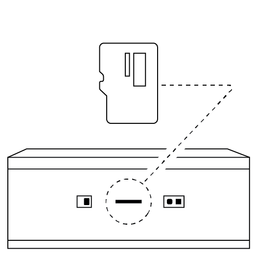 Midi